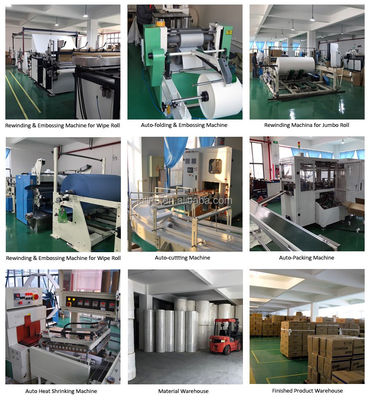 KILINE Automatic Cleaning Wipe Reel Cloth with Customized Size and Embossed Surface for Industrial Machinery Wiping